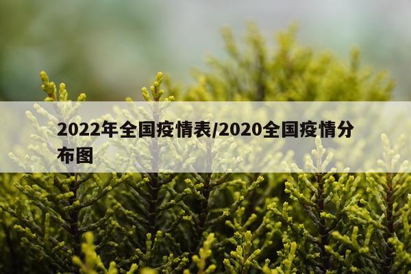 2022年全国疫情表/2020全国疫情分布图